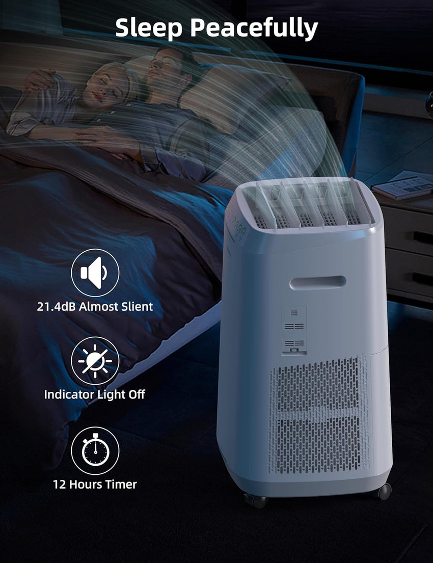 Smart Air Purifiers. ZERO Waste & ZERO Filter Replacements. Covers Up to 2002 Sq.Ft. for Home Large Room Bedroom. 30°. 60°. 90° Vents. 6 Fan Speeds. Sleep Mode. Timer. white