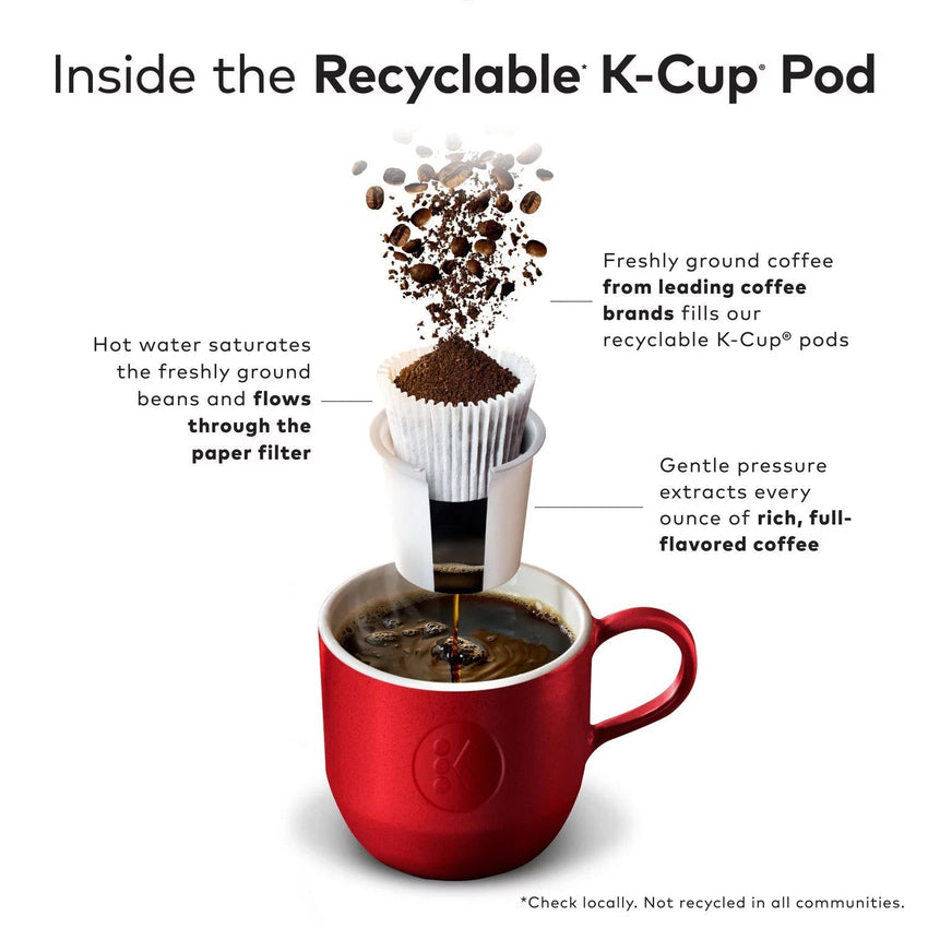 Newman's Own Organics Coffee K-Cup Pods. Special Blend (100 ct.)