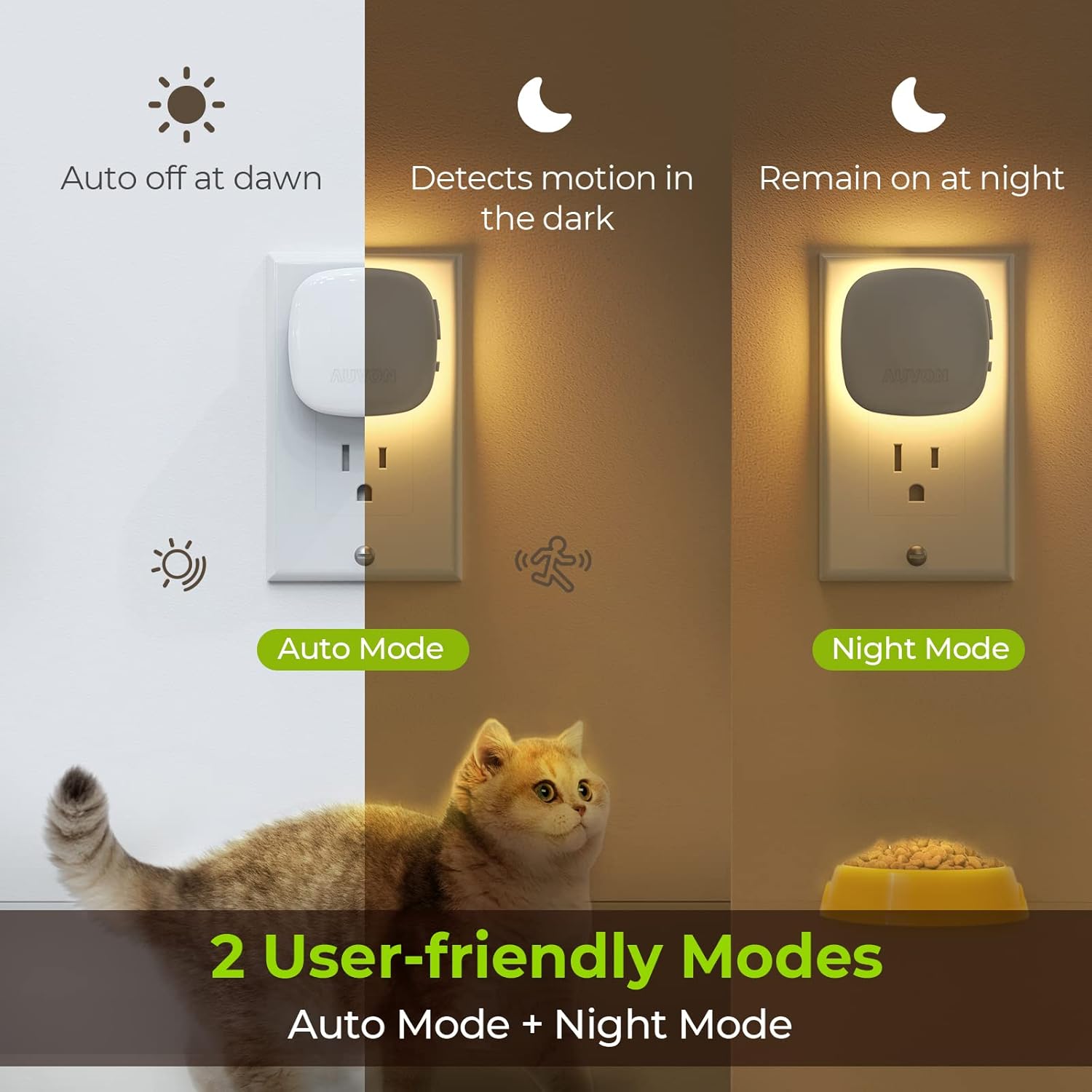 Plug-in LED Backlit Night Light with Motion Senso