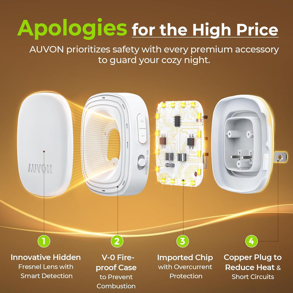 Plug-in LED Backlit Night Light with Motion Senso