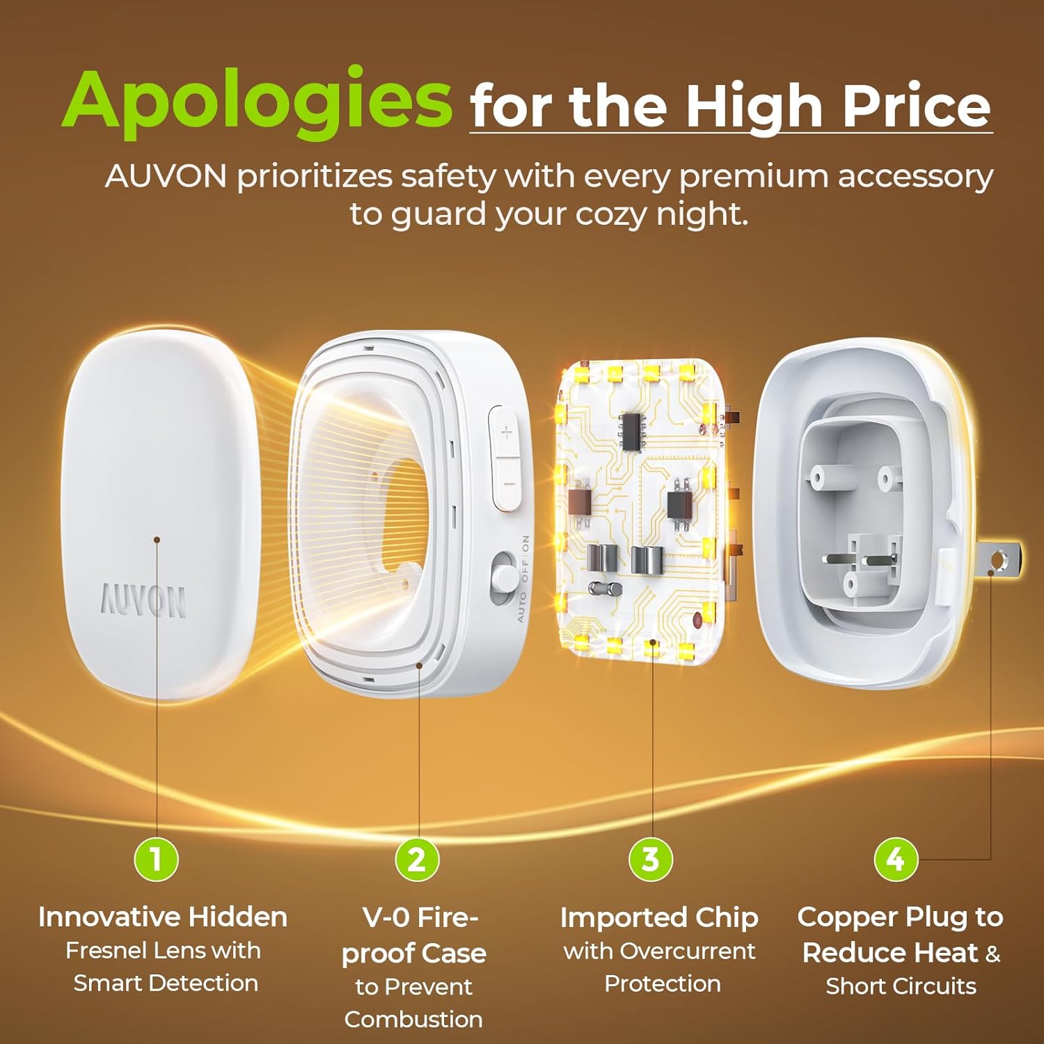 Plug-in LED Backlit Night Light with Motion Senso